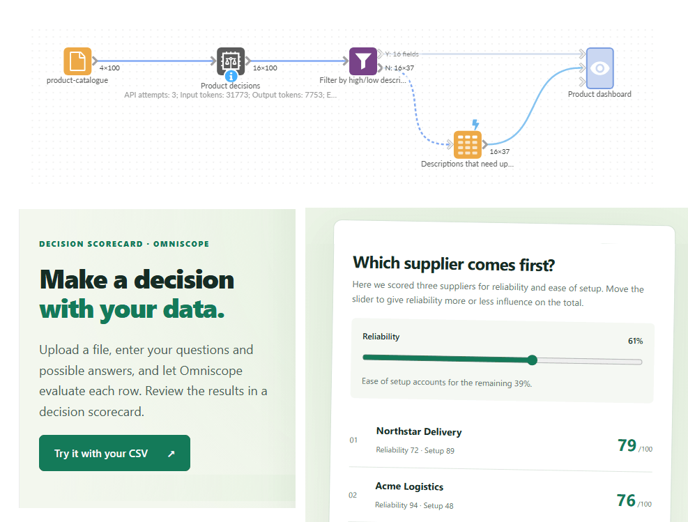 Preview of AI Decision Workflows in Omniscope with Jev and LLMs, from its source